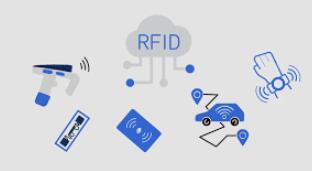 RFID สามารถแก้ปัญหาความปลอดภัยทางไซเบอร์ในอุตสาหกรรมได้อย่างไร

